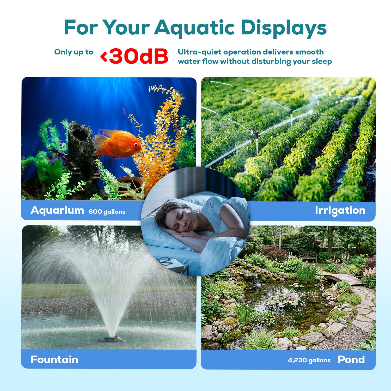 Aqua Dream Water Pump 4230 GPH External Submersible 160W Variable Frequency External Controller