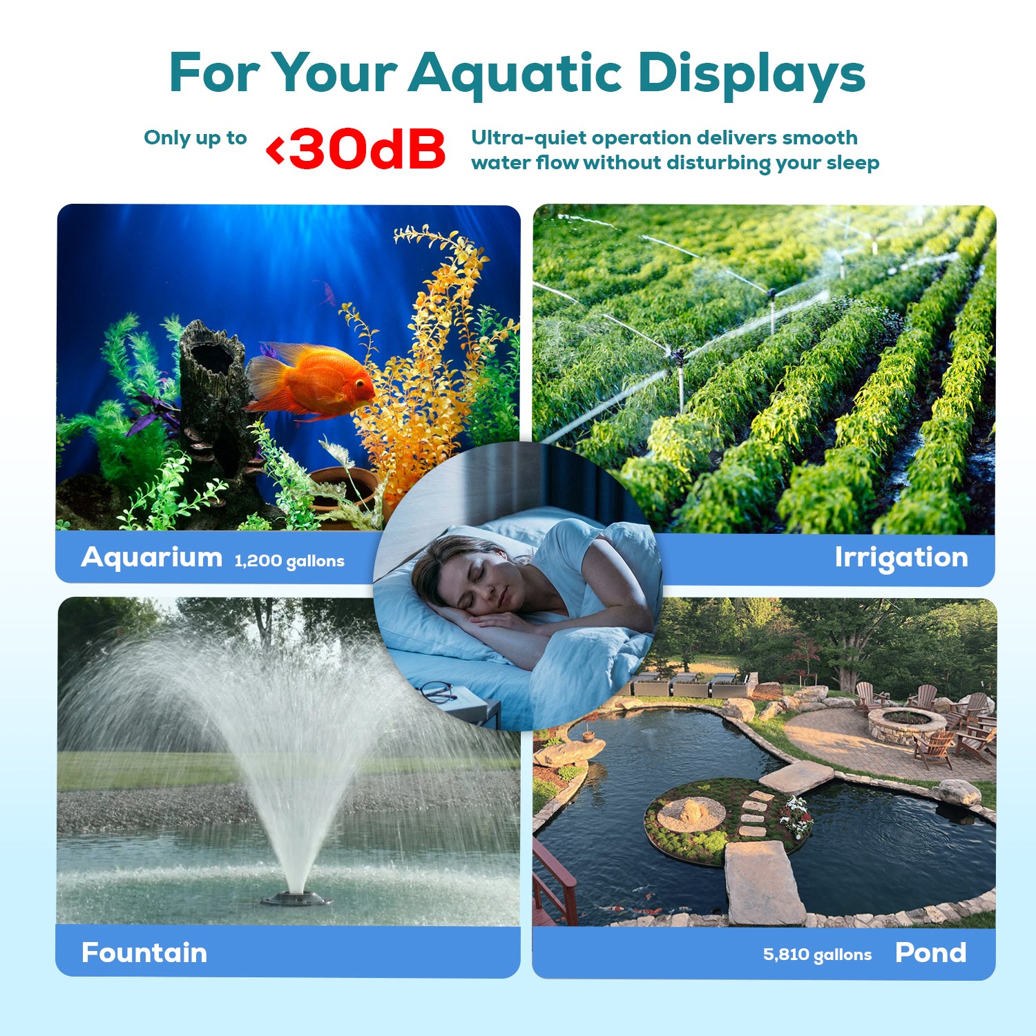 Aqua Dream 5810 GPH 外置/潜水式池塘水泵 250W 变频带外置控制器