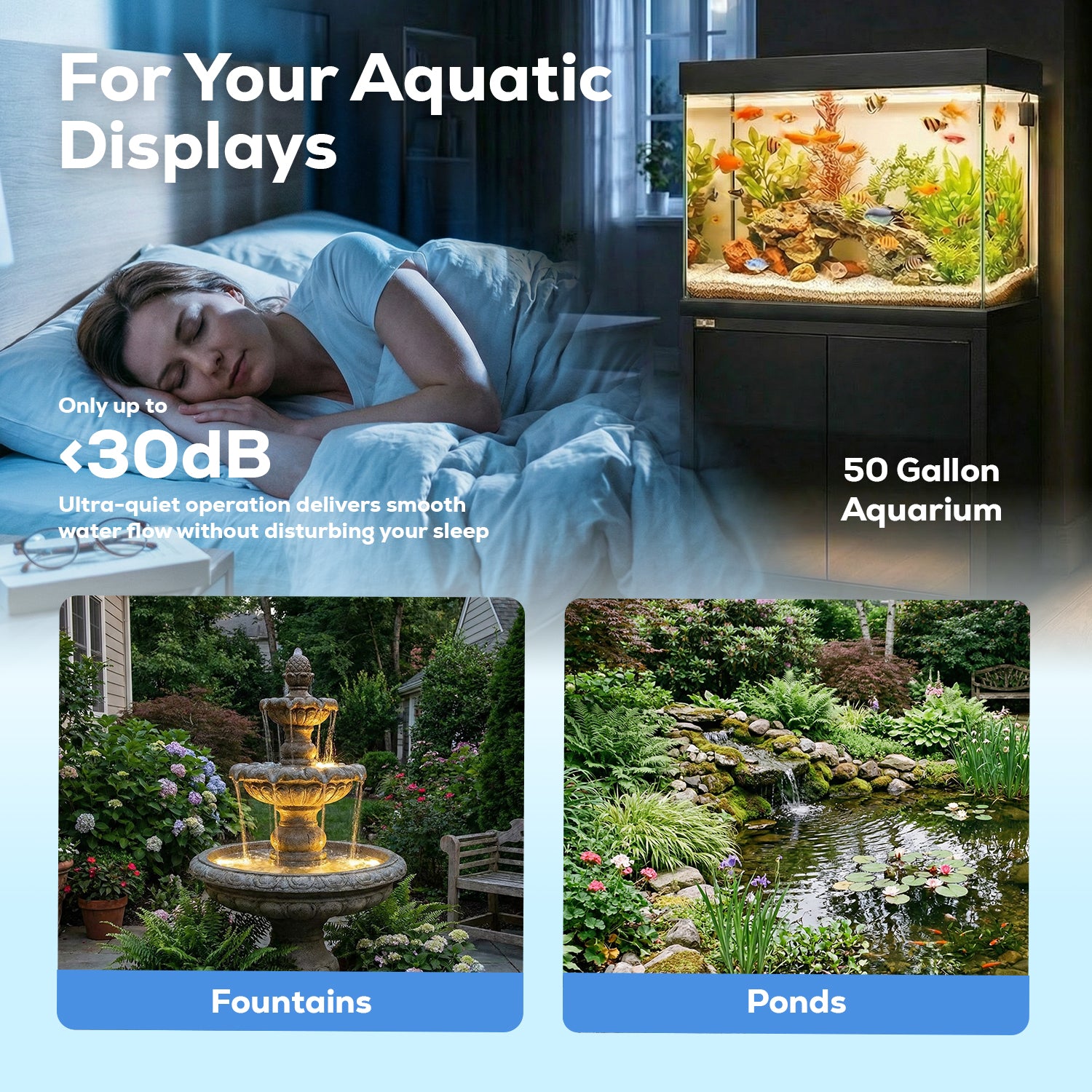 Bomba de agua marina Aqua Dream Eco Wave de 24 V CC para acuario, 320 GPH