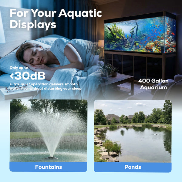 Aqua Dream 24V直流环保型海洋水族箱造浪泵，流量3170加仑/小时