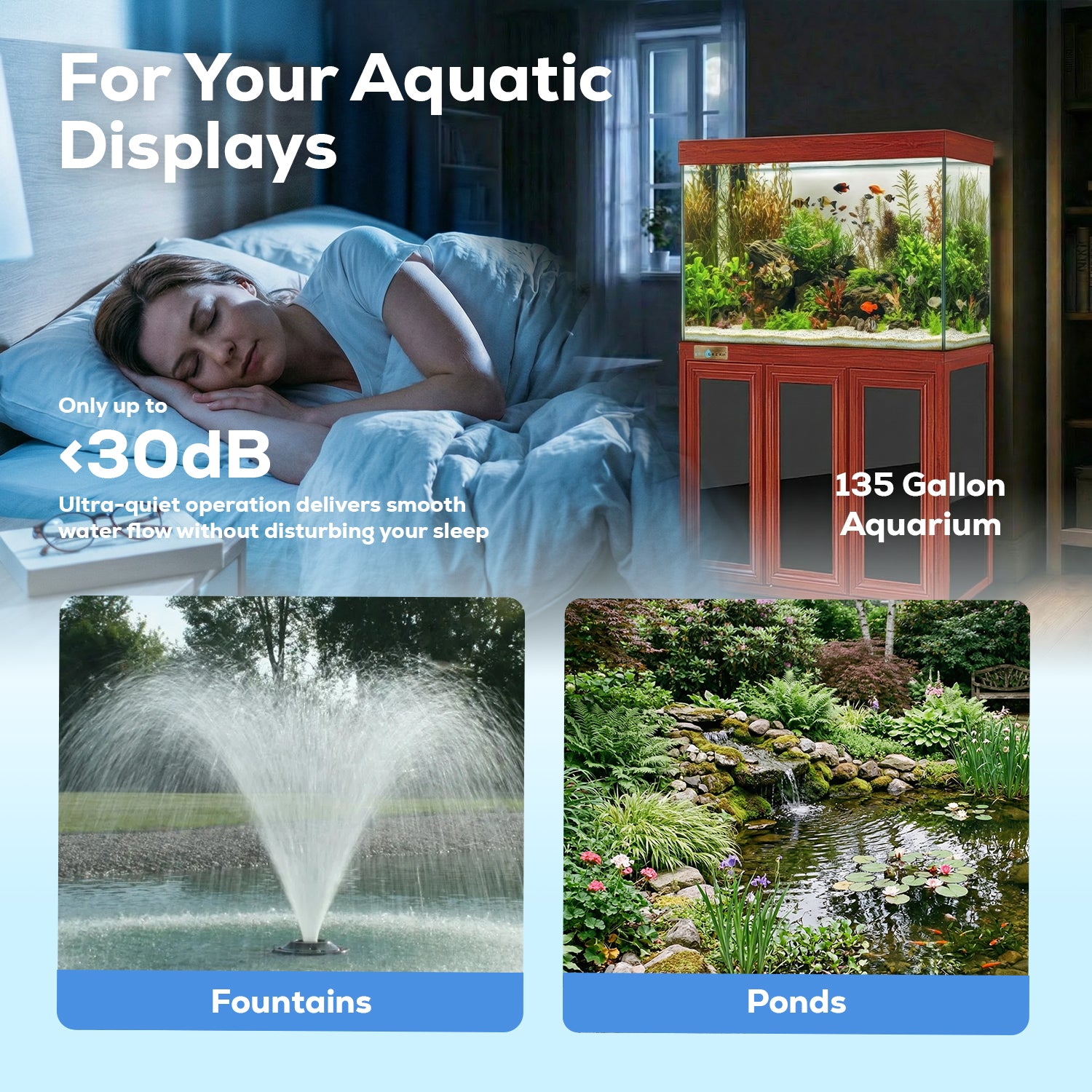 Aqua Dream 24v Dc Eco Marine Aquarium Wave Water Pump 530 GPH