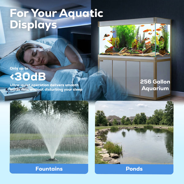 Aqua Dream 24v Dc Eco Marine Aquarium Wave Water Pump 1060 GPH