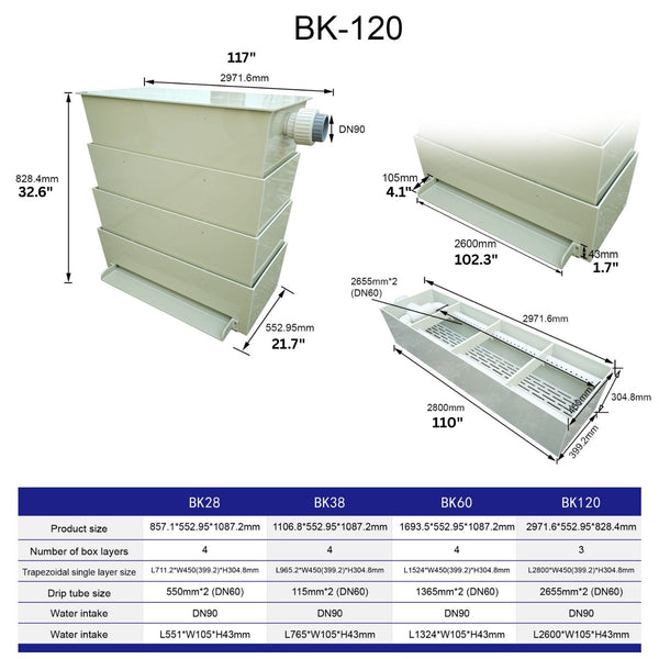 Fish Pond Bakki Shower Trickle Filter Drip Box 120 Tons 32200 GPH