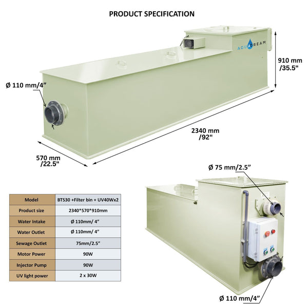 Macro Drum Pond Filter with Filter Media, Integrated Filtration Equipment, 30 Tons 8000 GPH  Efficient Filter Media