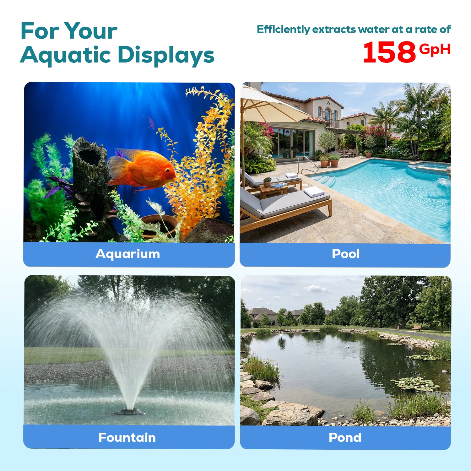 Aqua Dream 158 GPH Bottom Suction Submersible Water Pump - 9W Energy Efficient, Low-Suction