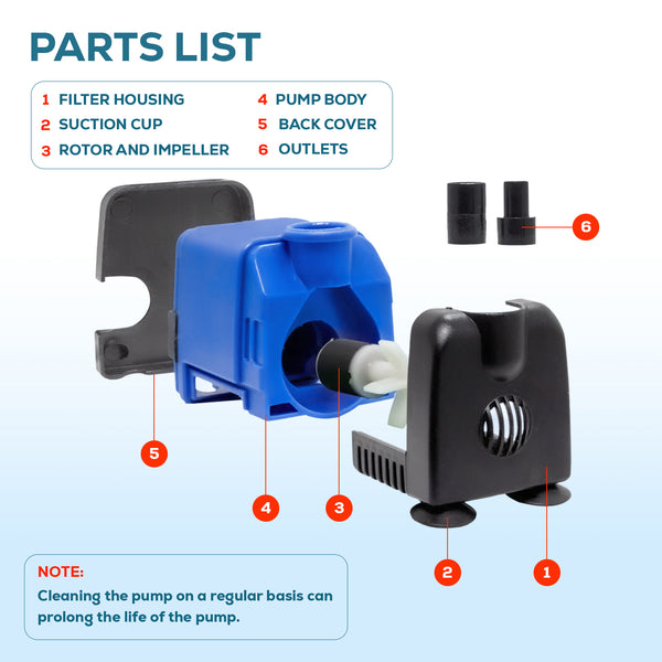 Cabezal de bomba sumergible Aqua Dream de 132 GPH