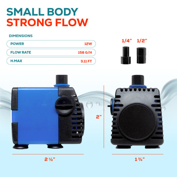 Aqua Dream 160 GPH Adjustable Submersible Pump Powerhead