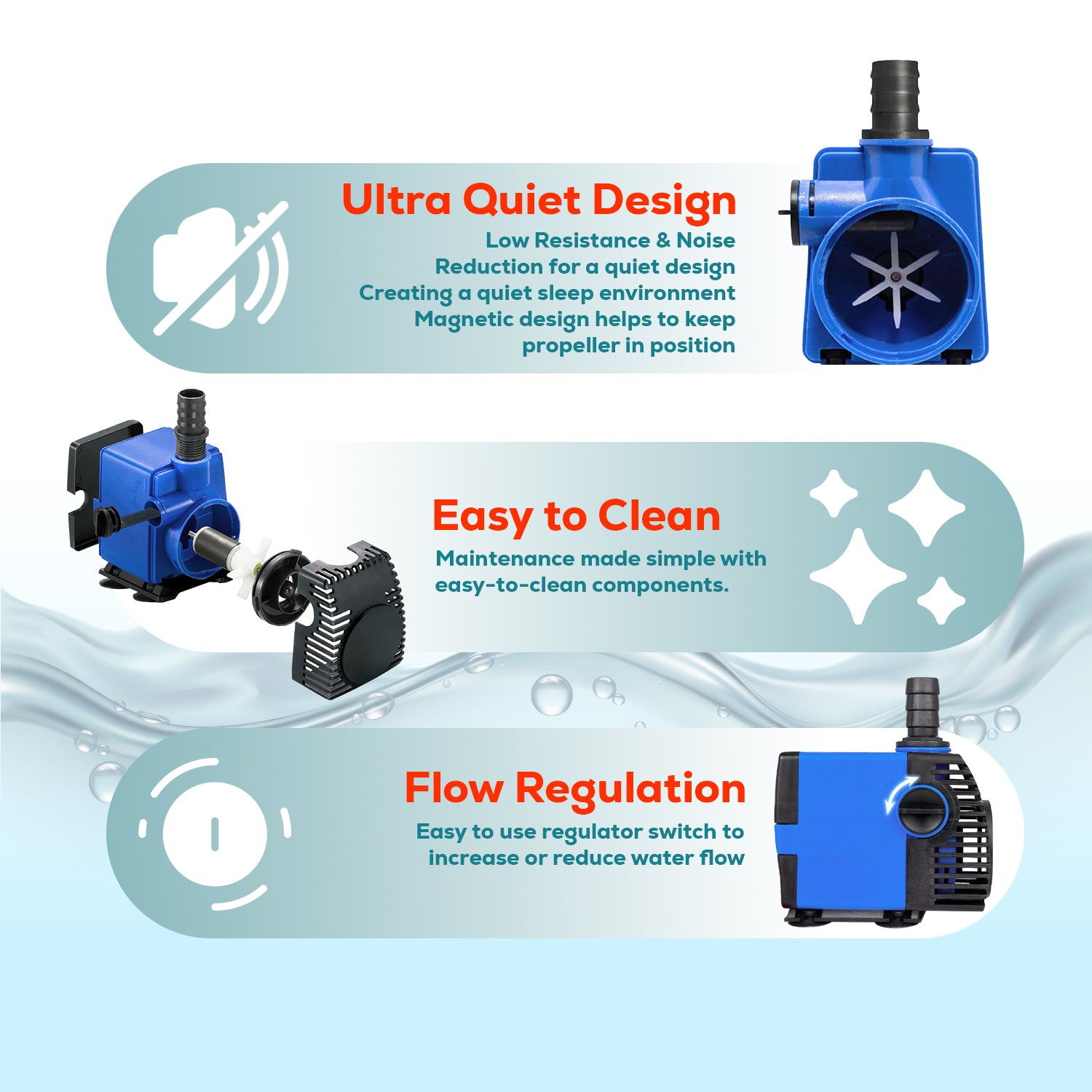 Aqua Dream 530 GPH Adjustable Water Pump Fountain Pond