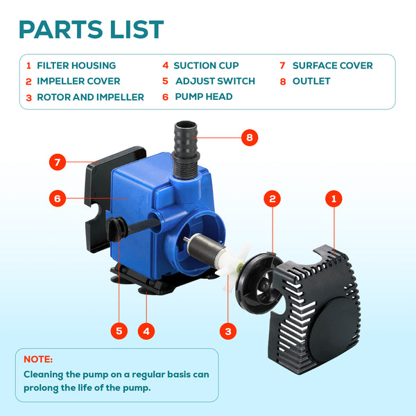 Aqua Dream 800 GPH 可调式潜水泵水族箱动力头