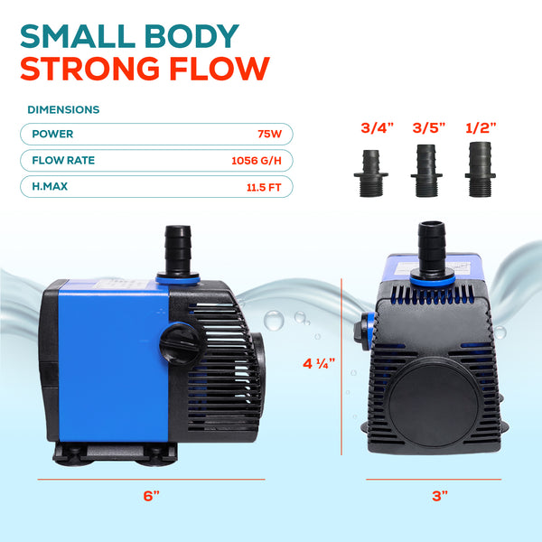 Aqua Dream 1060 GPH Adjustable Submersible Pump