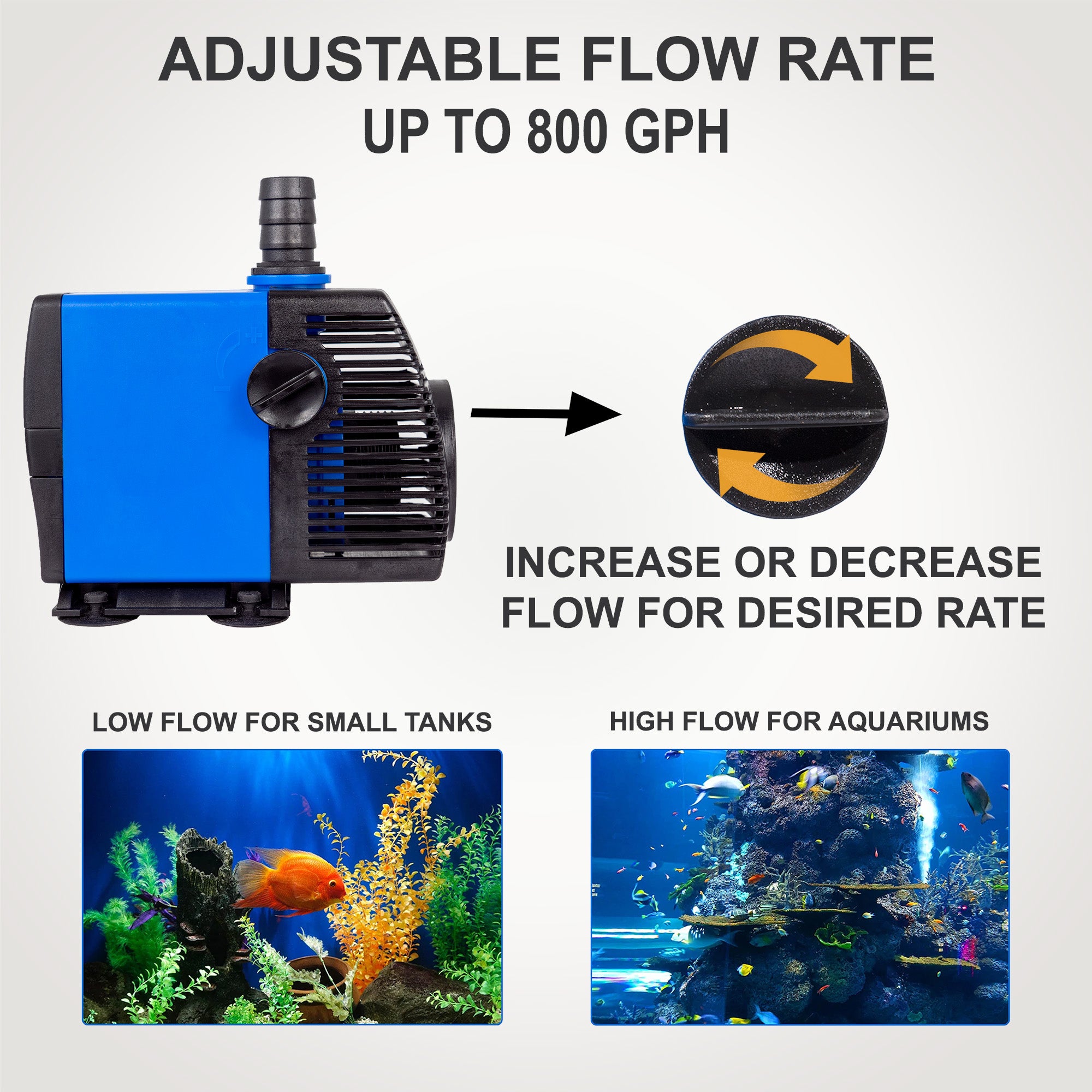 800 GPH Adjustable Submersible Fountain Pond Aquarium Water Pump 15’ SJTW